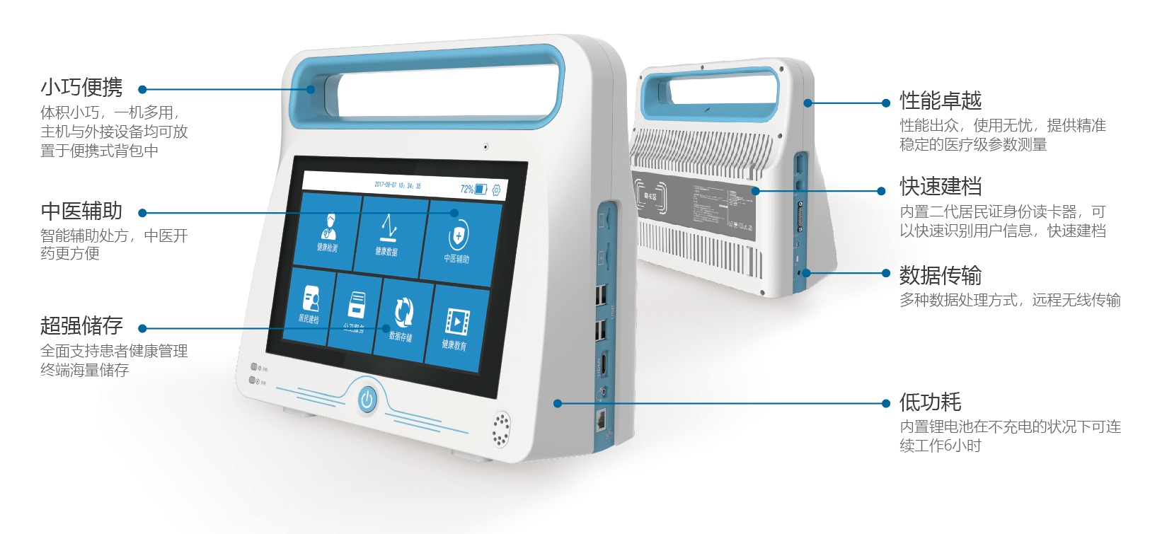 公共衛(wèi)生一體機